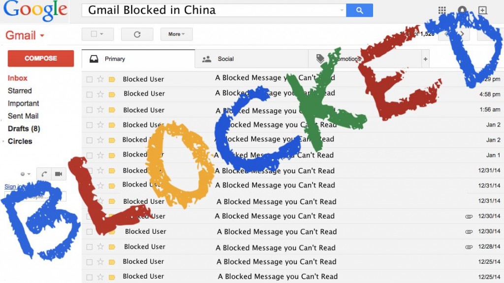 unblock gmail in china with china vpn