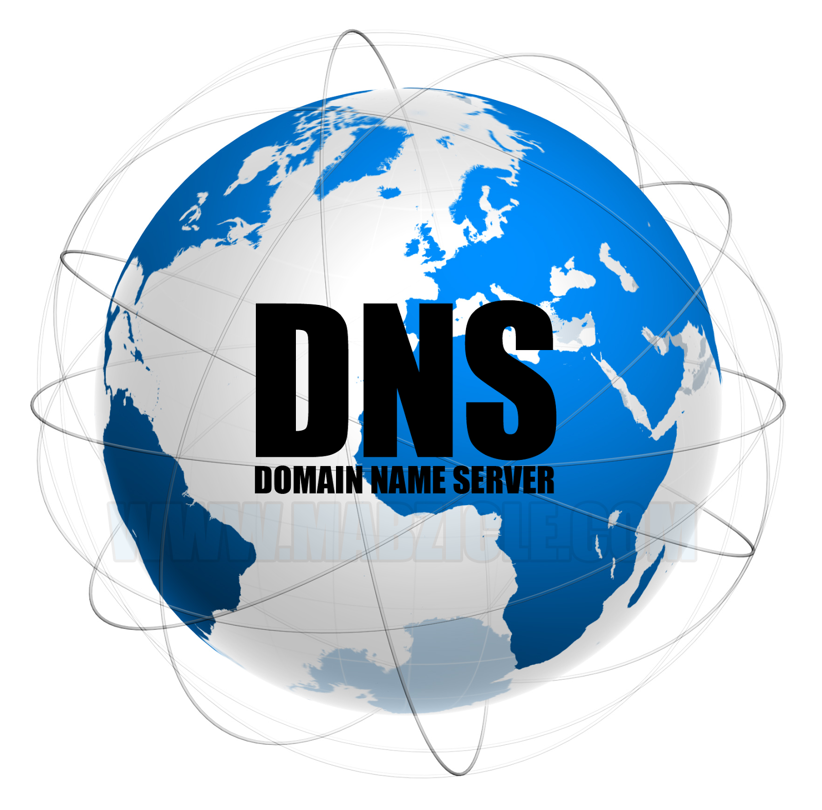 dns - domain name server
