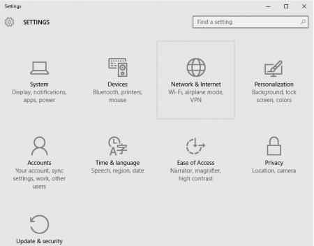 Fig-1-Network-VPN-setting-up