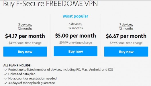freedome vpn pricing
