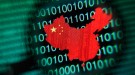china sad