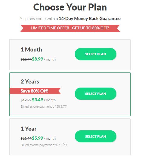 safervpn-prices